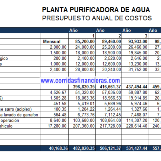 planta purificadora de agua