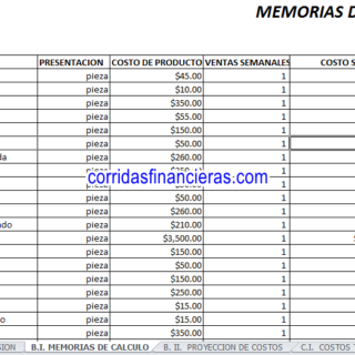 Corrida comercio de Artesanias