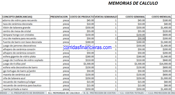 Corrida comercio de Artesanias