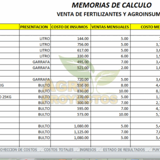 corrida financiera gratis