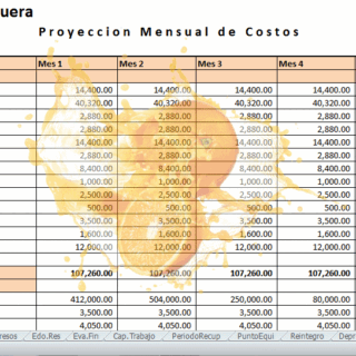 Proyecto de juguera de citricos