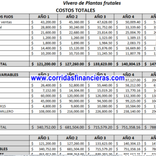 Vivero de plantas frutales