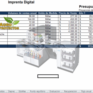 Corrida Financiera de Imprenta digital