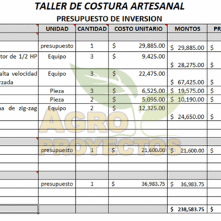 Taller de costura artesanal