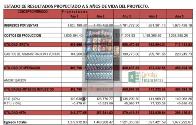 Maquina de snacks