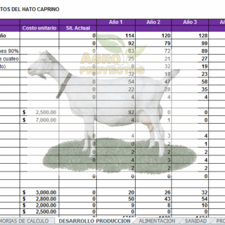 cria y engorda de cabras