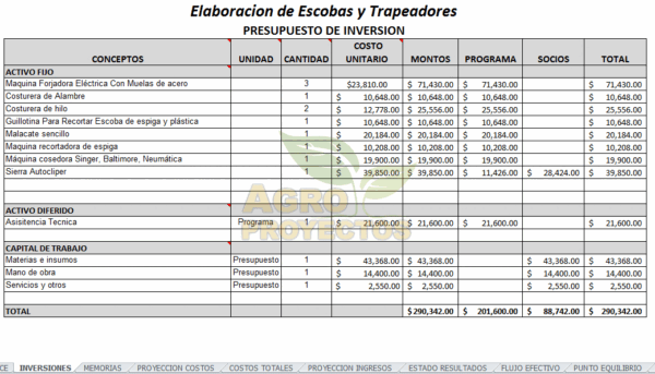 Escobas y trapeadores