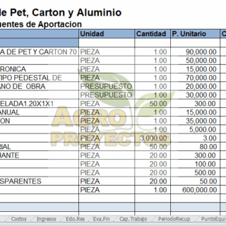 Reciclado de pet, carton y aluminio