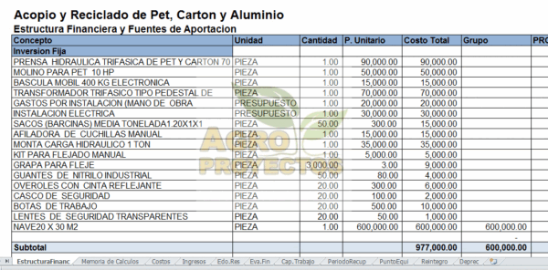 Reciclado de pet, carton y aluminio