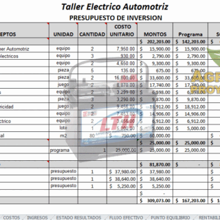 Proyecto de taller electrico automotriz